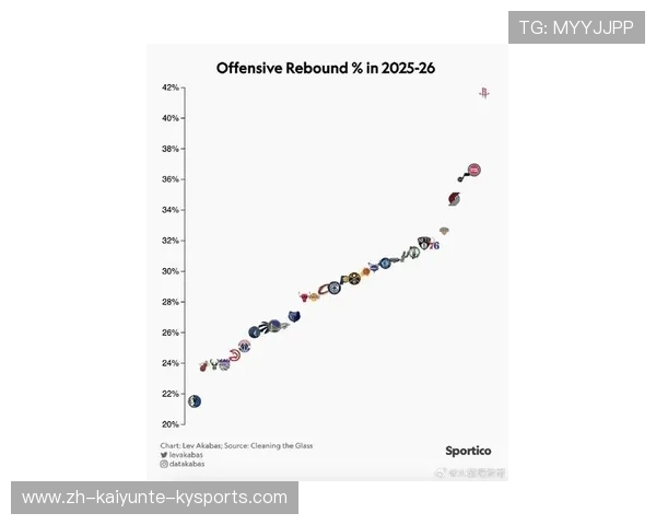 火箭队今日比赛战绩与全场数据详细分析 火箭队今日比赛战绩与全场数据详细分析