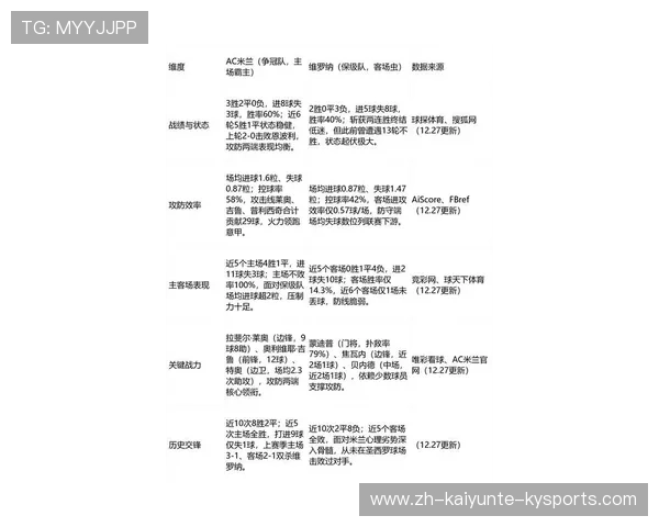 2018年意甲升级球队名单及赛季表现分析