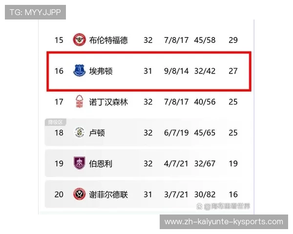 英超多少支球队最终降级 英超多少支球队最终降级